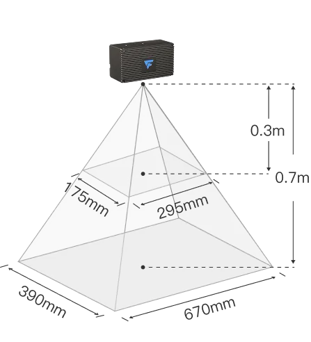 Epic Eye Pixel Mini / Mini Color FOV