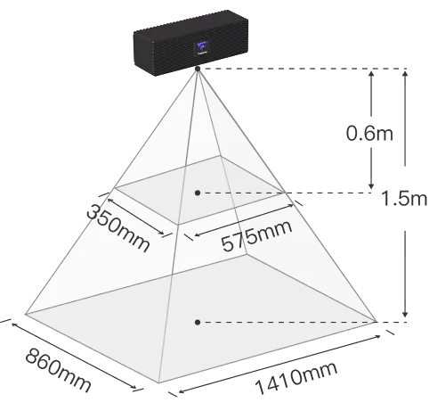 Epic Eye Pixel Pro / Pro Color FOV