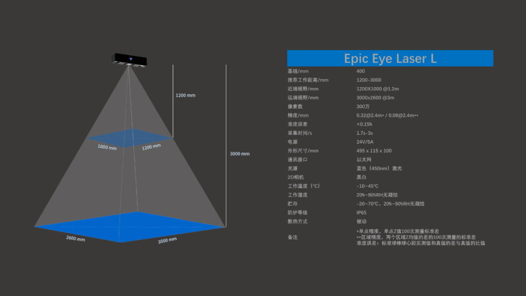 激光相机10.png