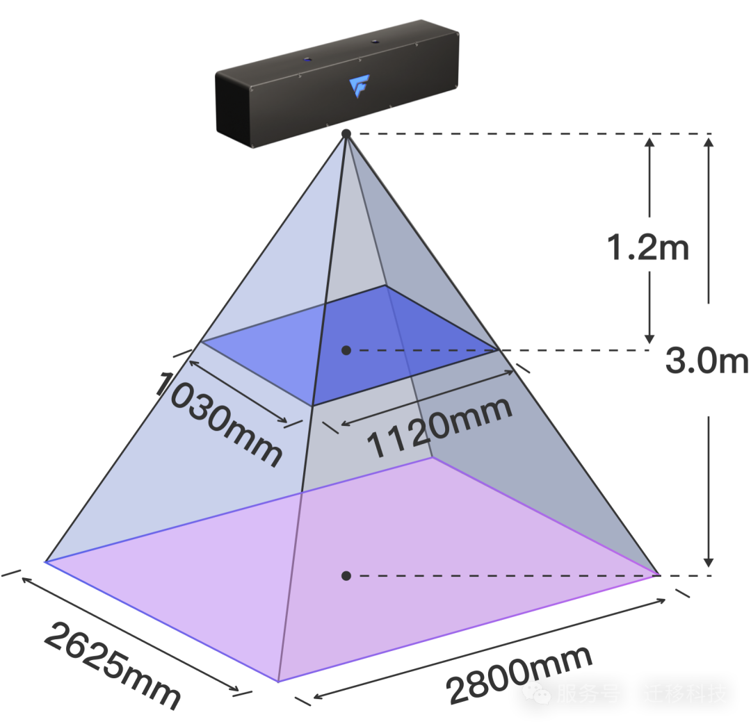 冷凝器拆垛1.png