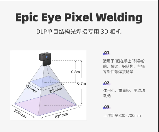 焊接相机8.png